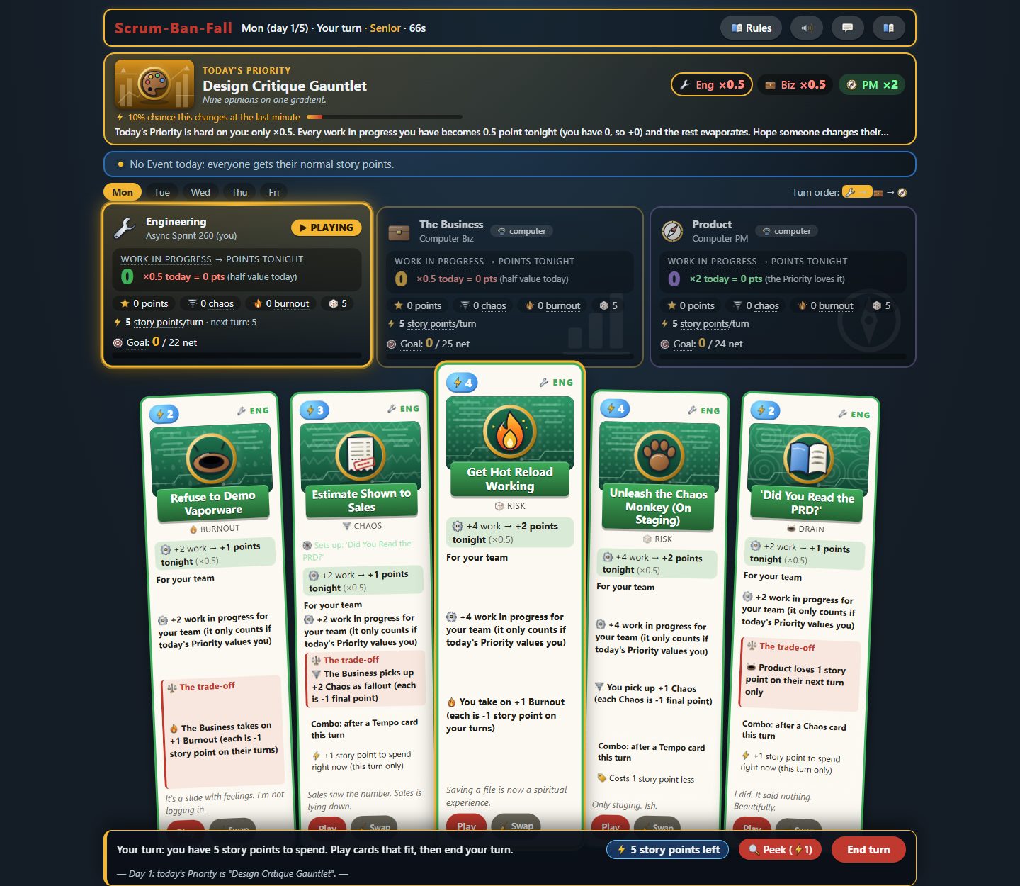 A Scrum-Ban-Fall table: three departments with their story points and goals, today's Priority across the top, and a hand of illustrated cards to play.